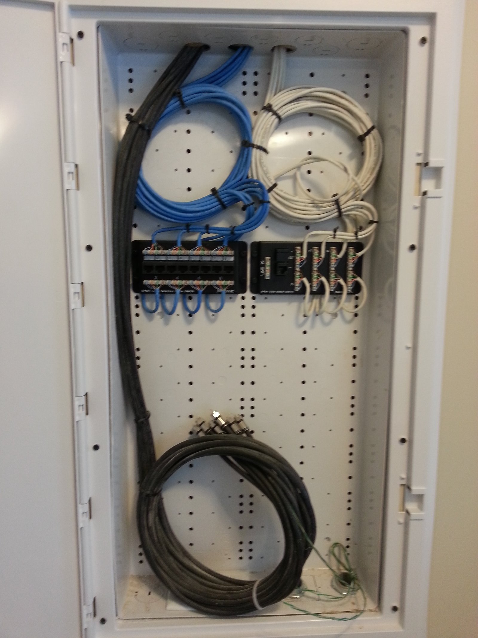 Structured Wiring